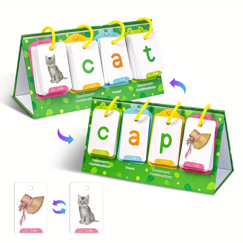 129pcs CVC Word Flashcards for Kids, Phonics Desk Calendar Cards, Sight Words Games Learning Set for Teacher Classroom