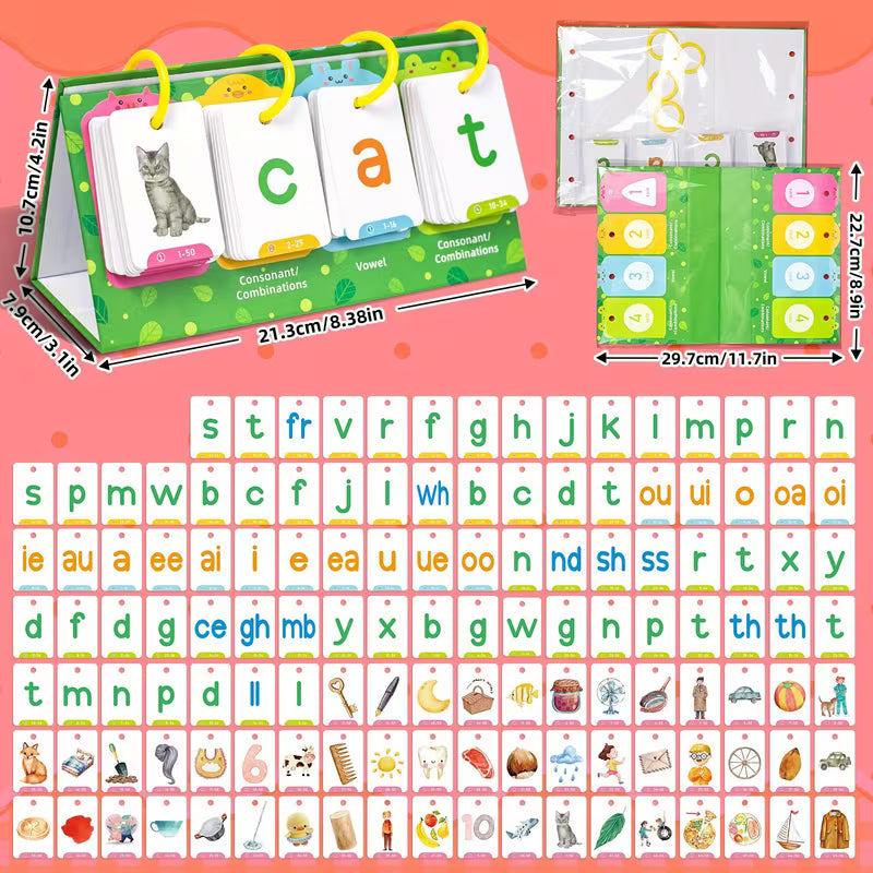 129pcs CVC Word Flashcards for Kids, Phonics Desk Calendar Cards, Sight Words Games Learning Set for Teacher Classroom