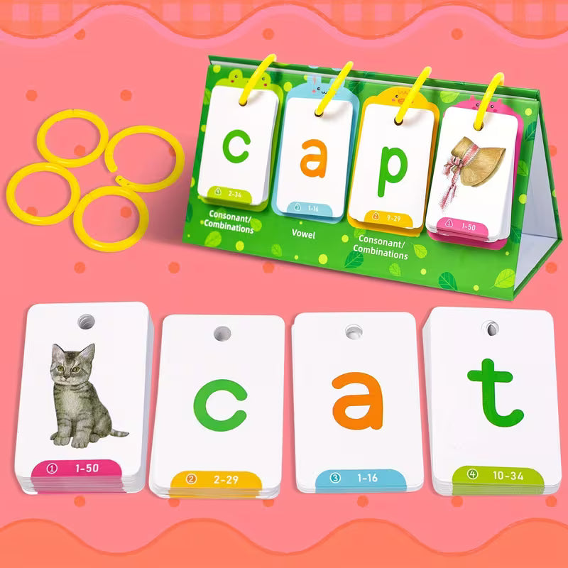 129pcs CVC Word Flashcards for Kids, Phonics Desk Calendar Cards, Sight Words Games Learning Set for Teacher Classroom